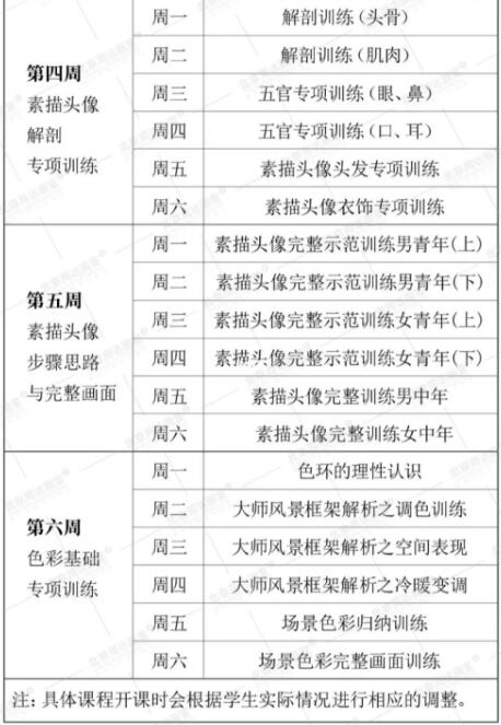 提高班课程安排表