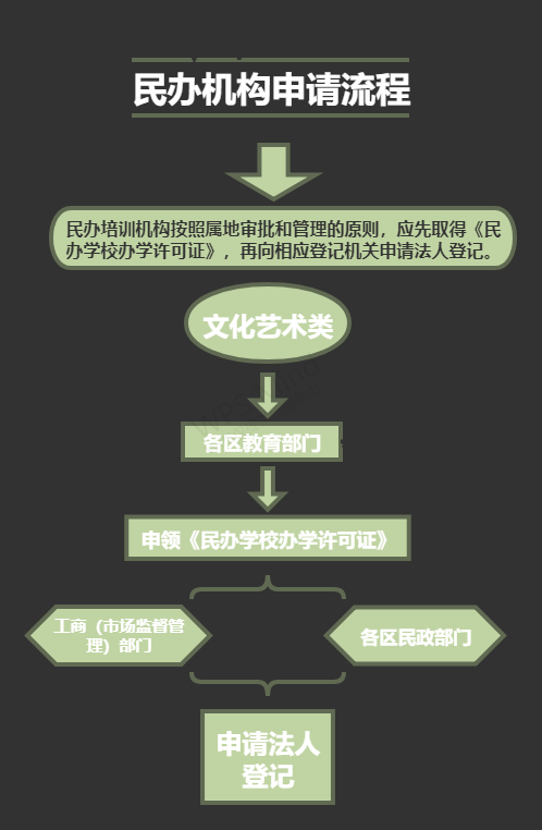 1669987730355499
