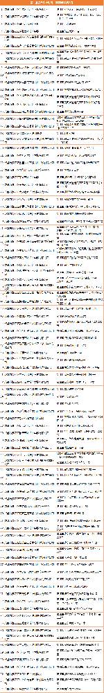 1669987792518024