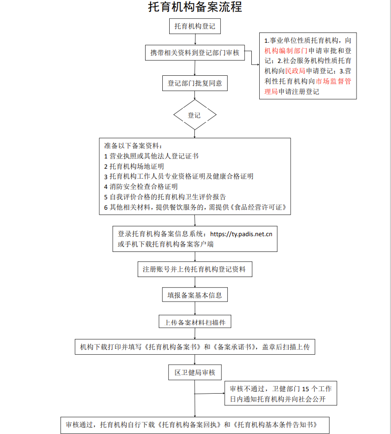 1669989445118295